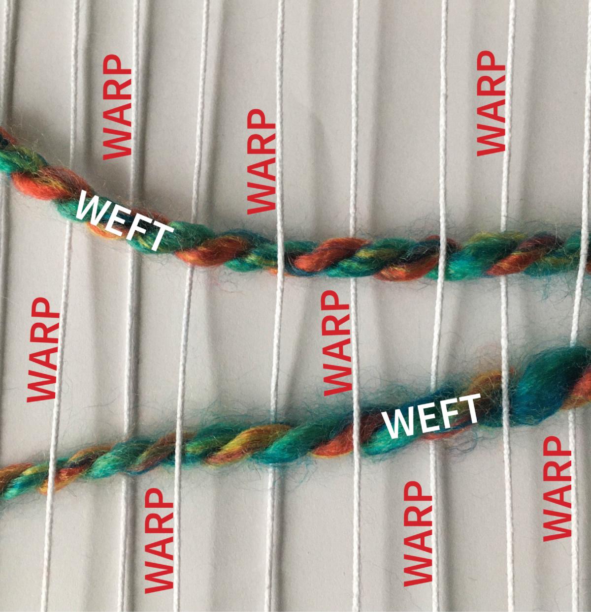 Weave Derrida's References