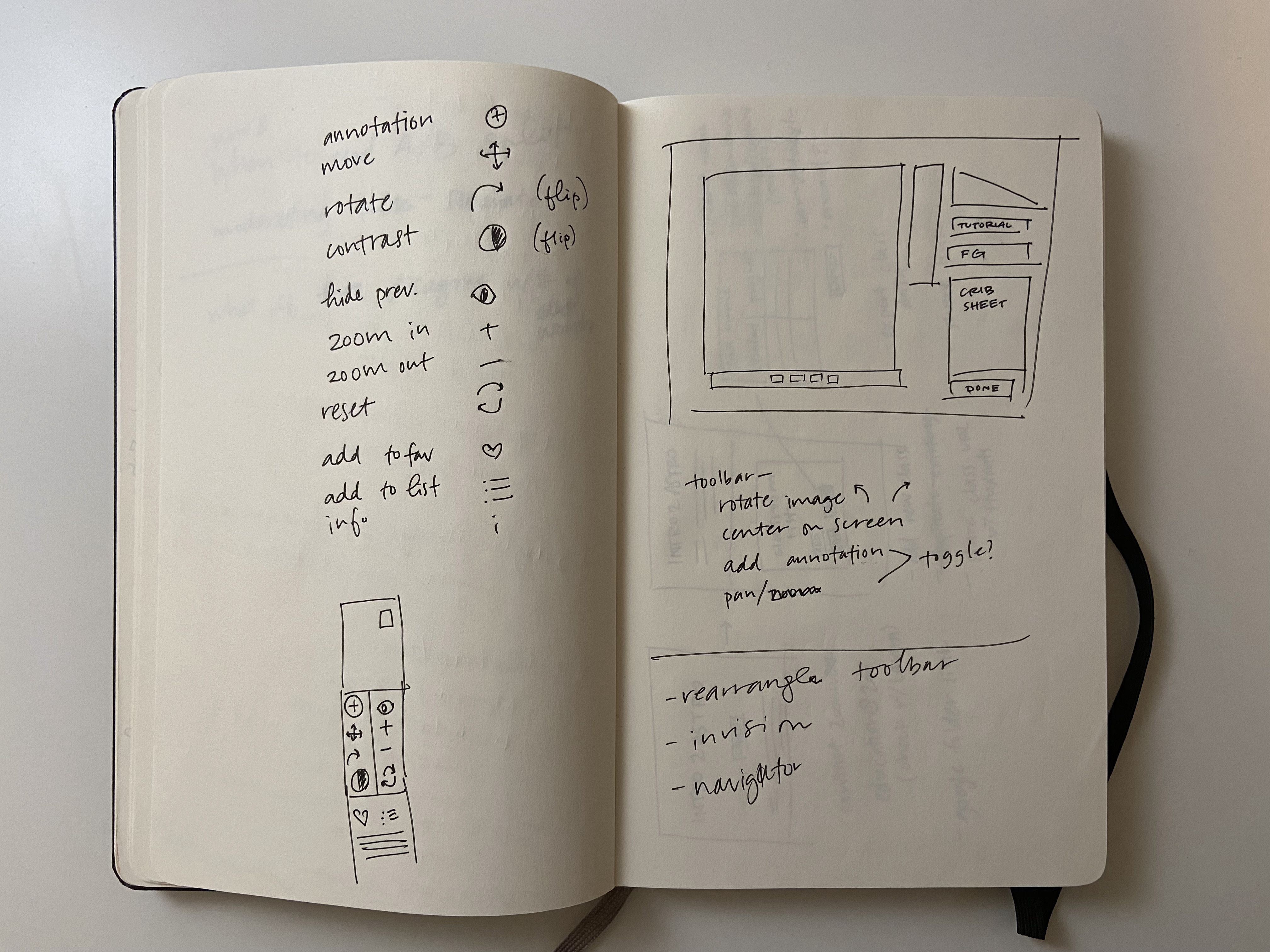 A photo of an open notebook showing sketches of a web page, toolbar icons, and handwritten notes.