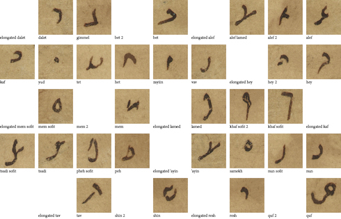 A chart showing individual cropped Hebrew characters in Maghrebi Cursive script.